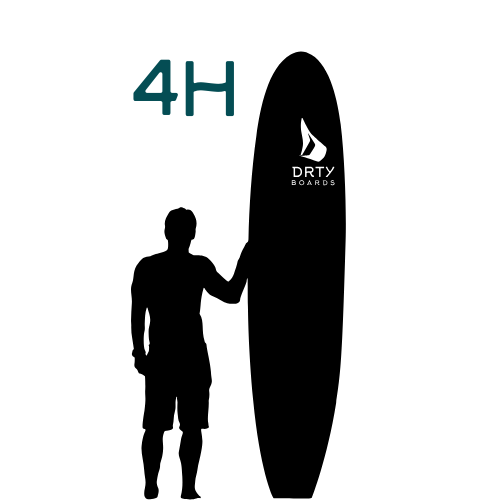 Board rental 4h