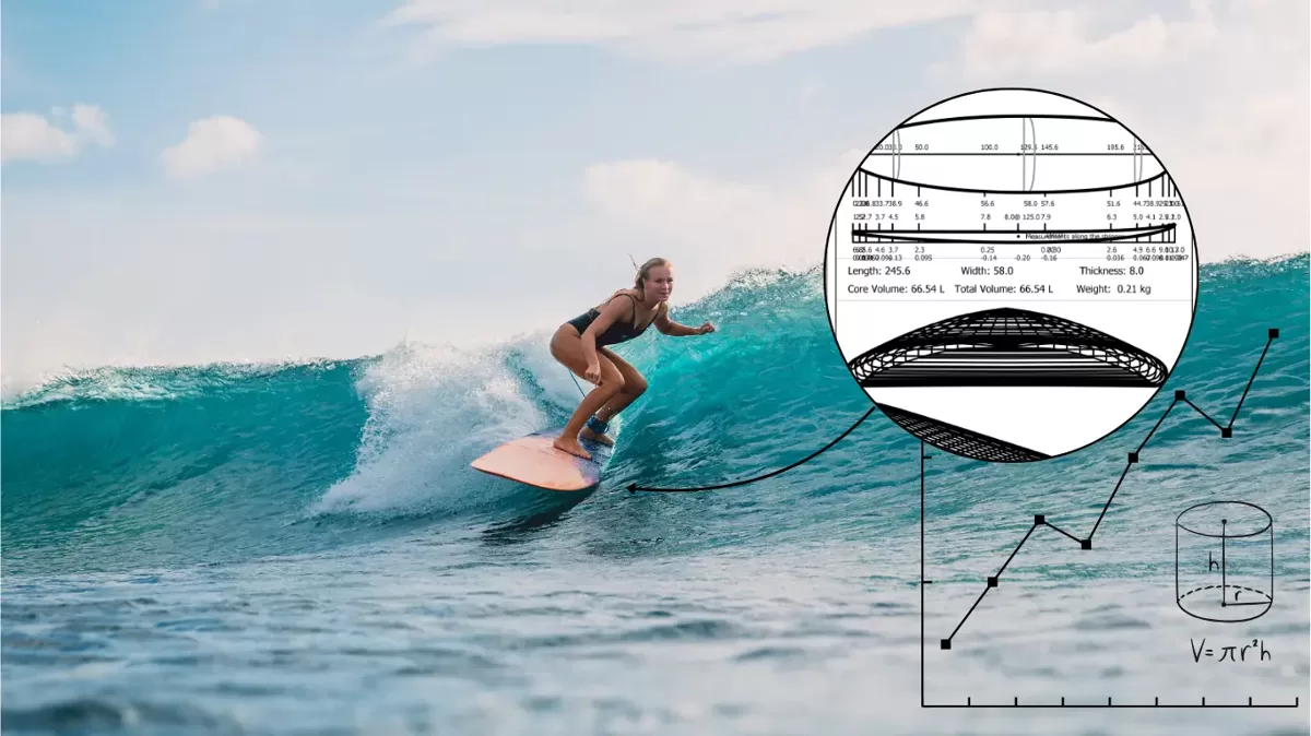 Surfboard_volume.webp